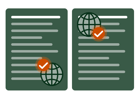 Clarity and meaning being preserved when text is translated