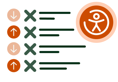 accessibility audit list with arrows showing prioritisation. and an accessibility icon