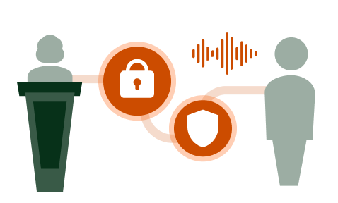 Words from speaker passing through interpreter with padlock and shield icon