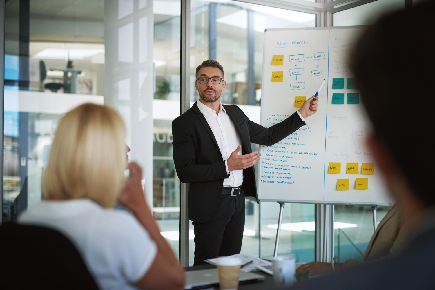 Delivering a marketing presentation to a leading bank