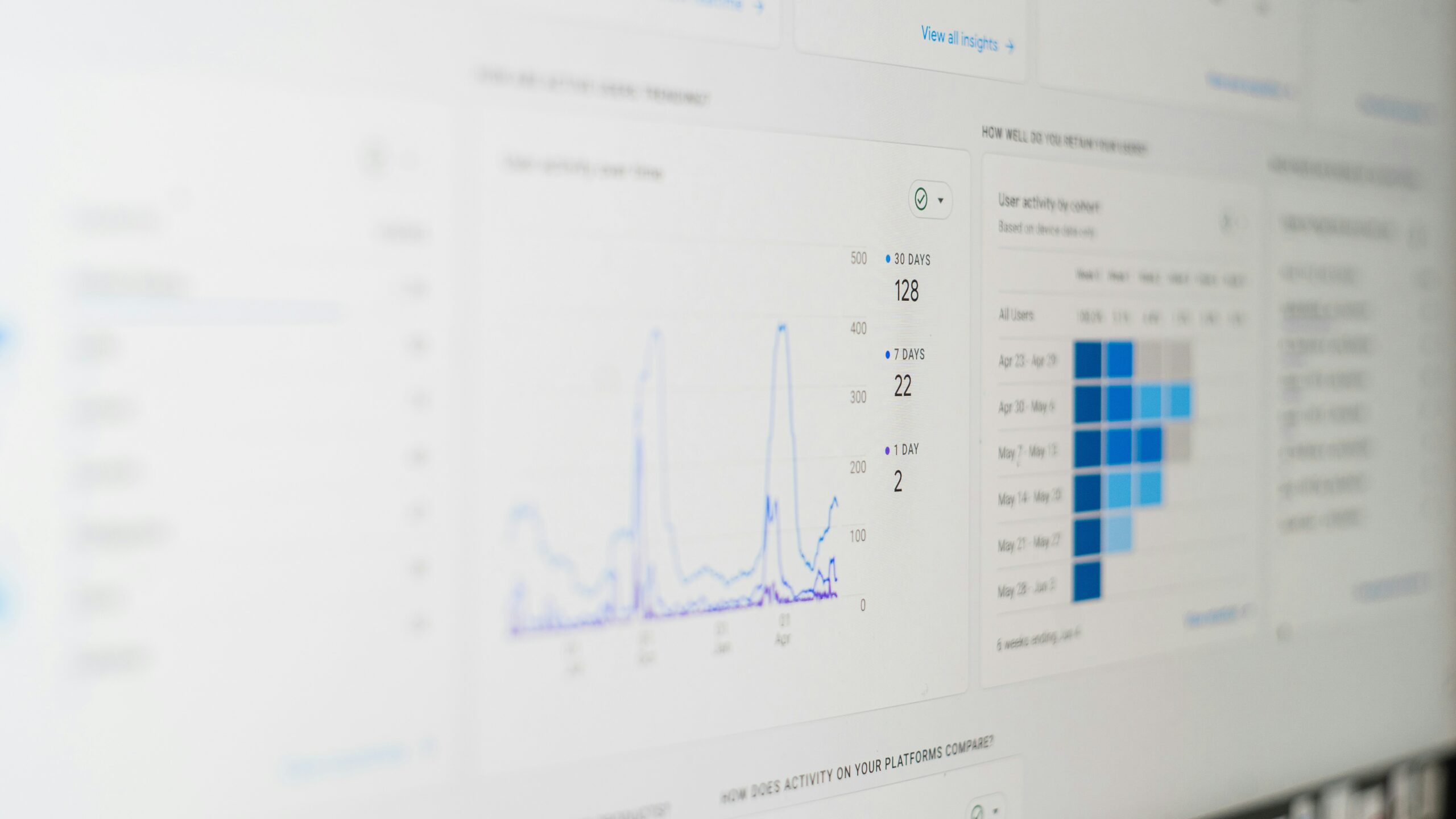 SEO and analytics data on a screen